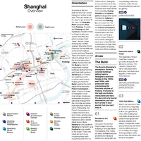 Shanghai Superzoner